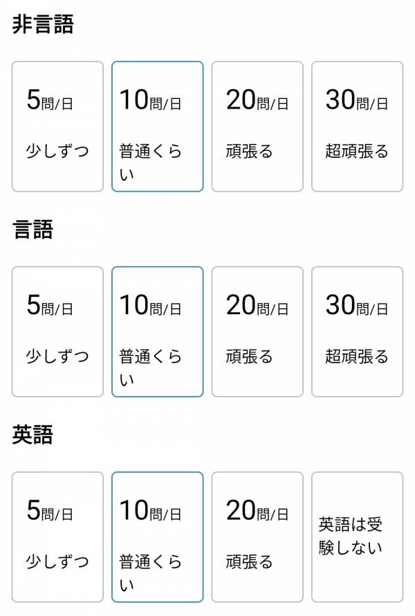 学習目標の設定