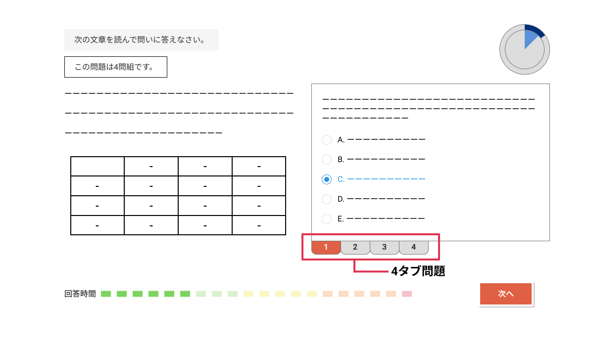 SPIの高得点の目安とは？評価が高い時の指標を解説【分野別】
