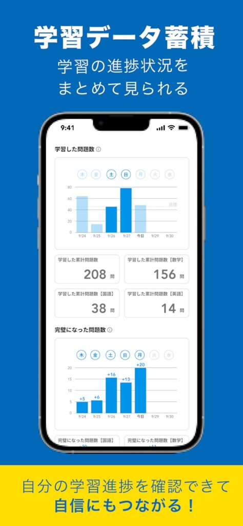 学習データ蓄積