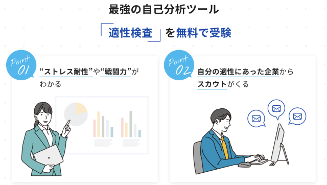 キミスカ適性検査