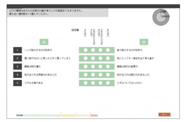SPIの性格検査