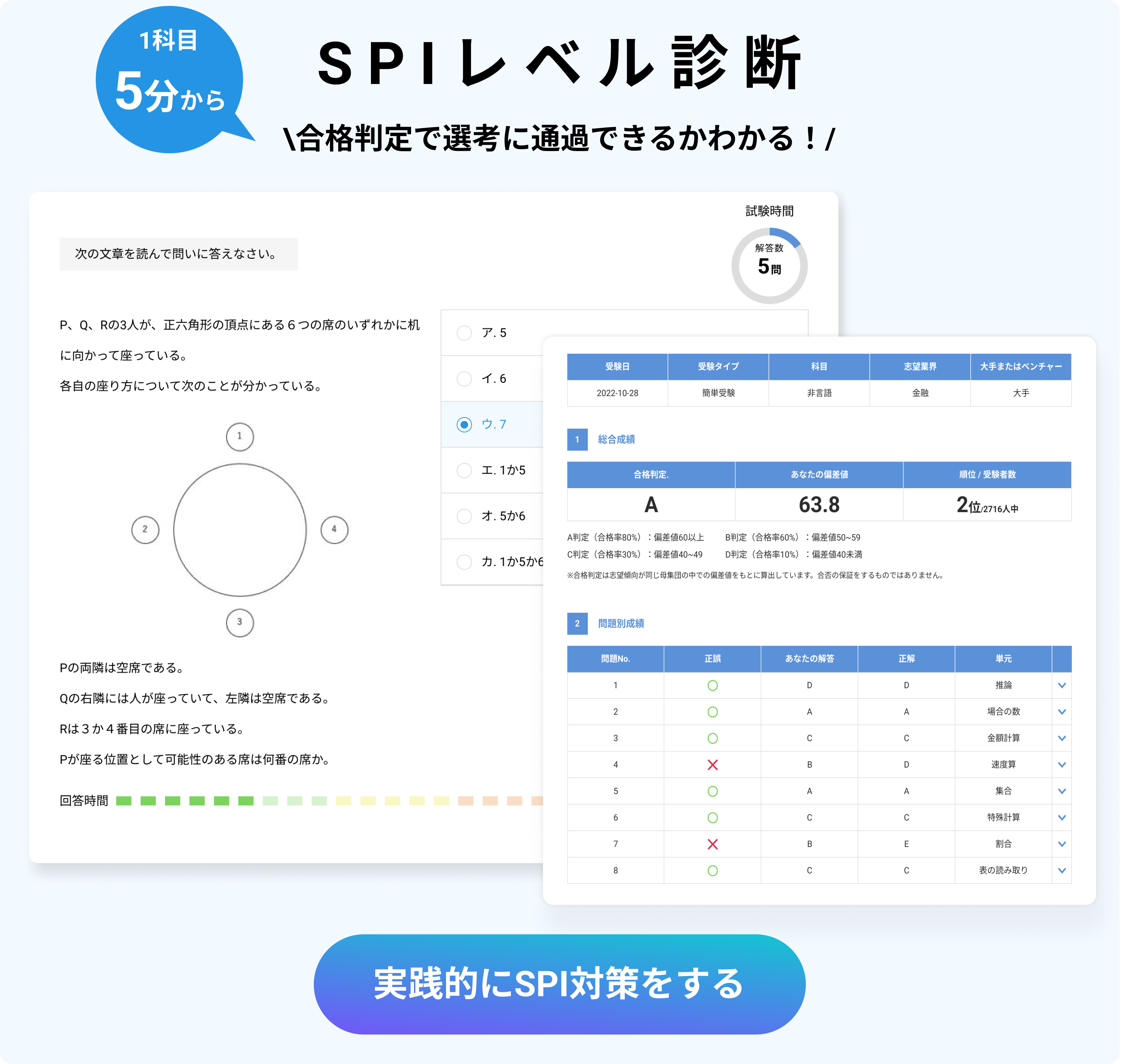 金額計算】問題2-8（料金・価格）｜SPI 非言語｜SPI対策問題集