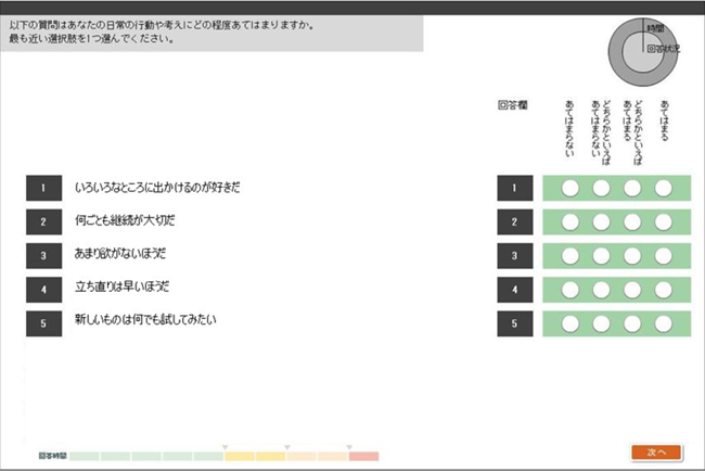 性格検査の例題
